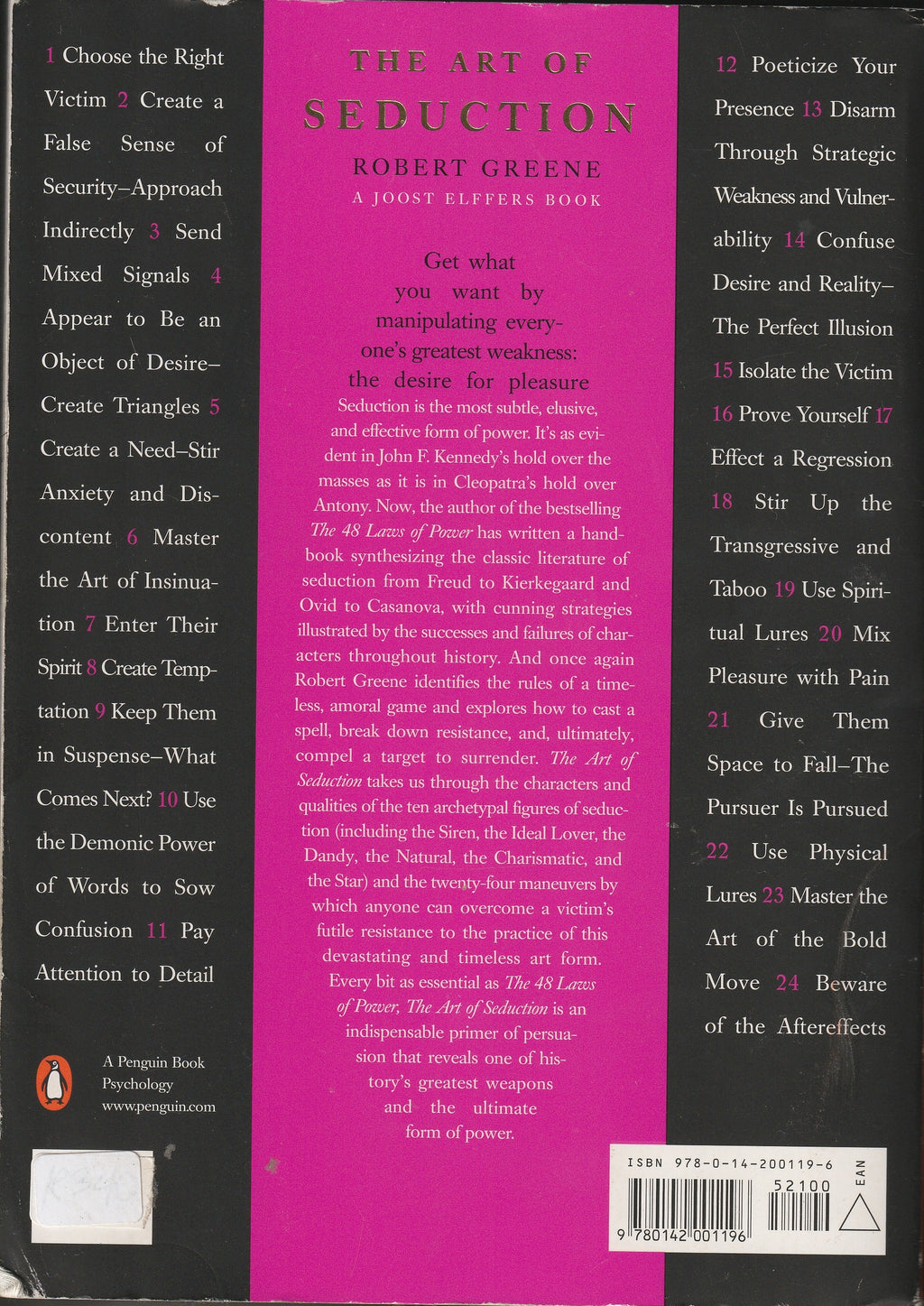 The Art of Seduction by Robert Greene